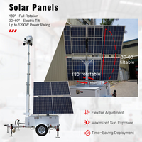 Solar-CCTV-Turm Mobiler Solar-Anhänger mit Nachtsichtkamera und Autarkesystem für Parkplatzüberwachung