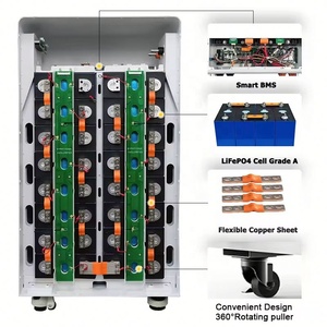 แบตเตอรี่เก็บพลังงานแสงอาทิตย์สำหรับบ้าน 5KWh 10KWh 15KWh 20KWh 51.2V 100Ah 200Ah 300Ah ระบบไฮบริดกริด 6000 รอบการใช้งาน ออลอินวัน - Product Image 5