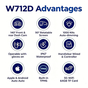 Carpuride Pantalla GPS MP3 para Motocicleta de 7 Pulgadas con CarPlay, Cámaras Duales, Gran Angular de 140°, Android <span class=keywords><strong>Auto</strong></span> Inalámbrico, IP67 W712D - Product Image 2