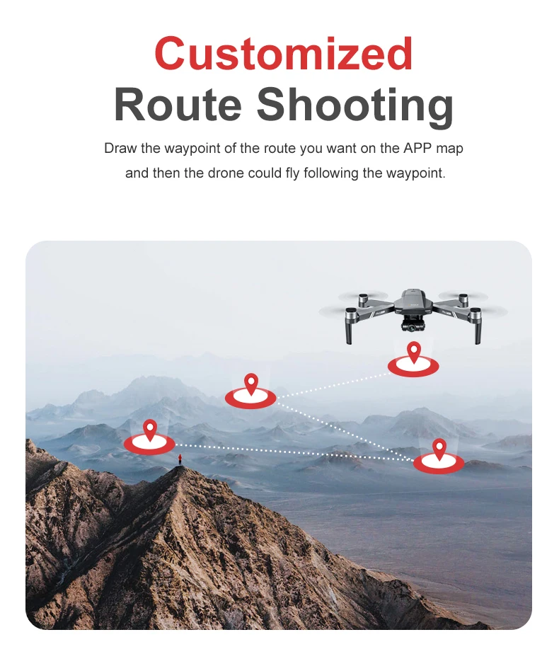 JJRC X19 Drone, Customized Route Shooting Draw the waypoint of the route you want on the APP map