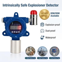 Monitor Kualitas Udara PM2.5 HIREP Industrial Akurasi Tinggi 0-100ug/m3 dengan Alarm Cahaya dan Perangkat Pengukur Debu yang Dapat Dihirup