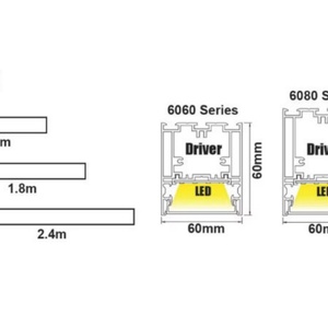 ไฟ LED แบบเส้น ทนทาน กันฝุ่น สำหรับล้างรถและโรงรถ - Product Image 6