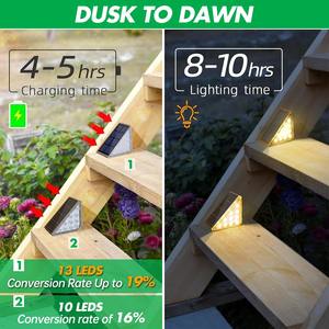 Luces Solares para Escalones de Exterior, Impermeables IP67, Encendido/Apagado Automático, para Escaleras, Patio, Jardín, Porche, Puerta Principal, Acera - Product Image 2