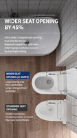 Toilette intelligente MWD avec siège chauffant réglable, 4 niveaux de puissance, 360° °   Barrière en mousse raffinée, fabrication OEM/ODM, fourniture pour projets