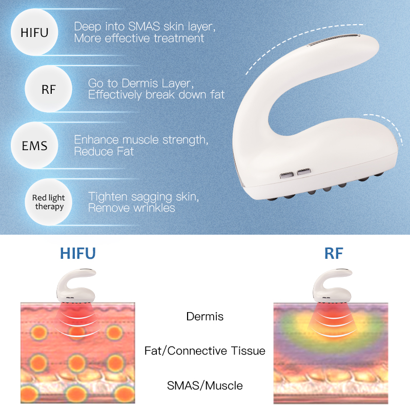Personal Care Fat Remover Machine 4 in 1 RF EMS HIUF and LED Fat Burning Device