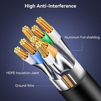 Kabel Patch Ethernet Cat6 Cat5e RJ45 Berlapis Emas 1m 2m 3m 5m 10m 40m UTP FTP SFTP Terproteksi 1Gbps Kabel LAN