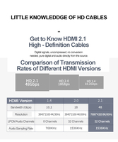 Câble HDMI à fibre optique A205 ODM OEM, longueur personnalisée 120M 100M 50M, 4K 8K, noir, pour moniteur - Prix usine
