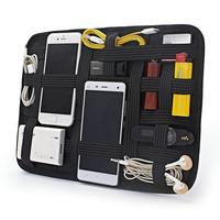 Tech Pouch Organisateur Câble Organisateur Câble Protecteur Néoprène Données Date Stockage Câble Sac Conseil