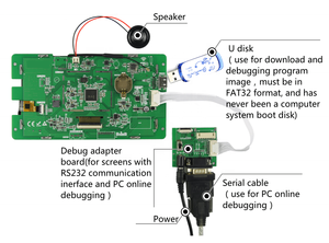 Bảng Điều Khiển Màn Hình LCD TFT 7 Inch + Bảng Điều Khiển Màn Hình Cảm Ứng Điện Dung Đa Điểm - Product Image 3