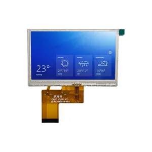 High quality HMI 4.3 inch car monitor TFT LCD display capacitive touch