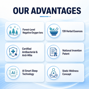 Anyangshu Negative Oxygen Ion Calming Sleep <strong>Pillow</strong> Delivers Over 3000 Negative Oxygen Ions And Is Fully Washable For Indoor - Product Image 4