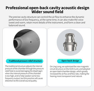 <span class=keywords><strong>KZ</strong></span> LingLong dynamique HIFI basse dans l'oreille moniteur Sport écouteurs antibruit - Product Image 3
