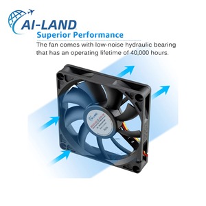 Tiêu thụ điện năng thấp 80mm 80x80x15mm Máy tính để bàn làm mát không khí <span class=keywords><strong>Fan</strong></span> 0.5A 4000RPM không khí mạnh mẽ không chổi than <span class=keywords><strong>Fan</strong></span> 12V 24V làm mát người hâm mộ - Product Image 5