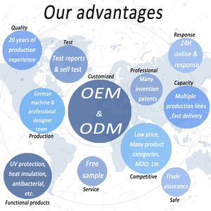 Tenda per Hotel Voile satinato con tessuto Jacquard traspirante al <span class=keywords><strong>metro</strong></span> - Product Image 3