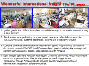 TOP <span class=keywords><strong>3</strong></span> Effrayer de la Chine vers l'Inde - Product Image 4