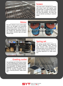 Đa lớp tuyến tính rung màn hình cát đá lọc với điều chỉnh rung sàng máy - Product Image 3