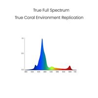 KASSRAY S240Pro 240W avec éclairage de récif corallien à spectre complet Meanwell WIFI pour aquarium de récif corallien marin