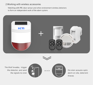 Wireless <strong>Remote</strong> <strong>Control</strong> 120db Smart Outdoor Siren <strong>Alarm</strong> System for <strong>Smoke</strong> and Gas Detectors - Product Image 5