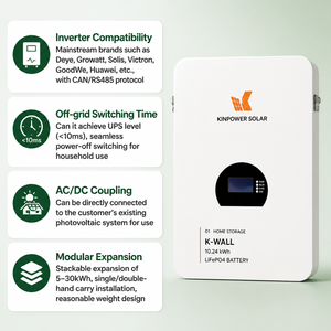 Batería Doméstica de 10KWh KINPOWER para Montaje en Pared, Fácil Instalación y Ahorro de Espacio, Incluye Soportes - Product Image 2