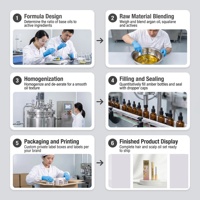Sérum de croissance des cils OEM ODM, marque privée, huile pour cils, formule nourrissante allongeante, sans prostaglandine, certifié GMPC, vente en gros