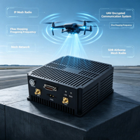 Radio de Malla Aérea SDR Cofdm, Sistema de Comunicación Segura de 80W, Frecuencia Saltante FHSS, Controlador de Vuelo para UAV