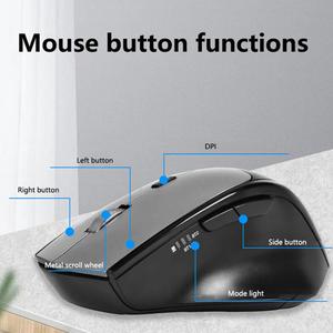 Hot Bán bàn phím không dây và chuột <span class=keywords><strong>Combo</strong></span> cho văn phòng kinh doanh với máy tính bảng Khe cắm bàn phím máy tính - Product Image 6