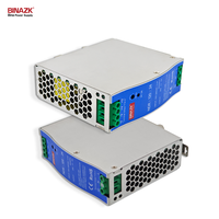 Alimentation électrique sur rail DIN BINA en métal argenté 120W 24V NDR-120-24 pour l'automatisation industrielle