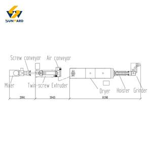 Maquinaria SUNWARD para Planta de Producción de Alimentos Instantáneos para Bebés, Caja de Engranajes de Acero Inoxidable, Molino de Harina para Panadería - Product Image 1