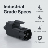 Adaptateur de chargeur de véhicule électrique DC1000V 300A CHAdeMO vers NACS