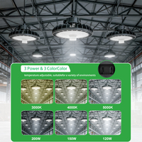 Projecteur UFO High Bay IP65 en aluminium pour usine, entrepôt, extérieur Dialux