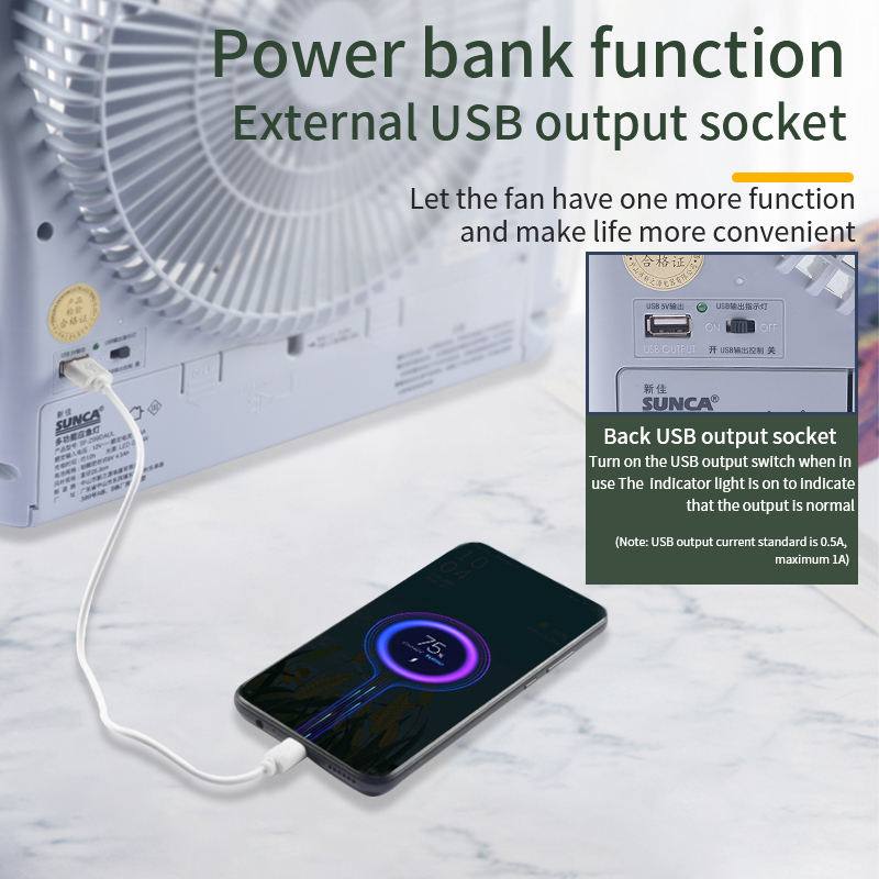 Sunka Fan SUNCA Desktop Plastic Small Fan - USB Charging & Cooling