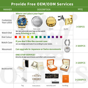 Montre intelligente chronographe squelette de luxe OEM 2856 avec design de volant d'inertie, affichage de la phase lunaire, étanche, classique et tendance - Product Image 2