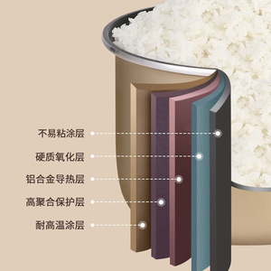 Rongshida 4L Rice Cooker Non-Stick Inner Pot Fast Cooking Electric Stainless Steel Household Use - Product Image 1