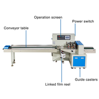 Machine horizontale à grande vitesse d'emballage de poche d'emballage de bonbons de perle de type oreiller de Biscuits