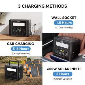 2000W <b>Solar</b> <b>Generator</b> With MPPT Controller-Portable Power Station for Car & Use Emergency Backup TELLUS-T2000 Portable <b>Solar</b> Gen - Product Image 6