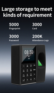 Hệ thống kiểm soát truy cập sinh trắc học tiên tiến với vân tay và vuốt thẻ để bảo mật doanh nghiệp và theo dõi nhân viên - Product Image 6
