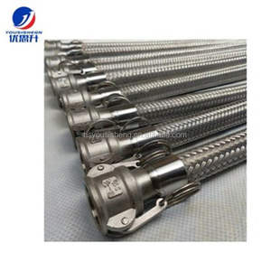 Manguera metálica de acero inoxidable <span class=keywords><strong>Mibo</strong></span> - Product Image 6