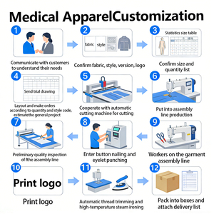 Customized Lab Coat Hospital <strong>Clinic</strong> <strong>Uniform</strong> High Quality Work Wear Lab Coat - Product Image 5