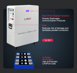 ราคาโรงงาน LANX 51.2V 100Ah 200Ah 300Ah แบตเตอรี่ลิเธียมไอออนแบบชาร์จได้ LiFePO4 สำหรับเก็บพลังงานแสงอาทิตย์แบบออฟกริด 6000 รอบการใช้งาน - Product Image 3