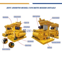 Mélangeur horizontal pour béton, vente en gros, 750 litres