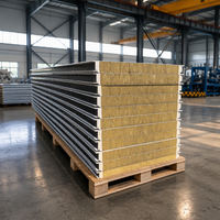 Panneau composite thermique pour structure préfabriquée, chambre froide, mur, plafond, toiture - ignifuge et écologique