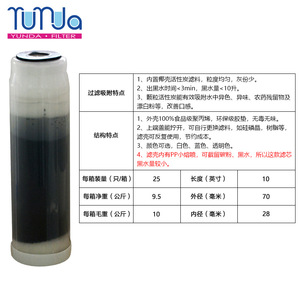 ไส้กรองน้ำถ่านกะลามะพร้าวขนาด 10 นิ้ว ยี่ห้อ Yunda สำหรับเครื่องกรองน้ำและเครื่องทำน้ำดื่มบริสุทธิ์ - Product Image 1