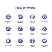Mini traceur GPS magnétique 4G pour véhicule, dispositif de suivi automobile sans fil avec batterie pour voiture
