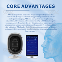 Miroir Facial Intelligent IA 3D avec Analyseur de Peau, Testeur et Scanner pour Caméra UV, Appareil d'Analyse Cutanée 2026