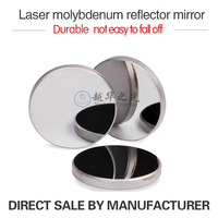 Miroir réflecteur laser en molybdène durable pas facile à tomber diamètre 30mm 25mm 20mm épaisseur 3mm 2mm