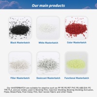 Masterbatch rouge à haut débit pour les molettes de souris de jeu