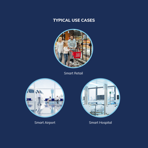 อุปกรณ์ IoT ของ Minew บีคอน UWB ระยะไกลพิเศษ ระบบระบุตำแหน่ง RTLS และ AoA มาตรฐาน IP67 ชิปเซ็ต NRF52832 และ NRF52810 บีคอน AoA BLE Bluetooth iBeacon - Product Image 6