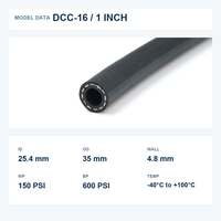 Manguera de Refrigerante EPDM Negra YUTE DCC-16, 1 Pulgada de Diámetro Interior, 150 PSI, UL94 V-0, Flexible para Refrigeración de Moldes, para Centros de Datos