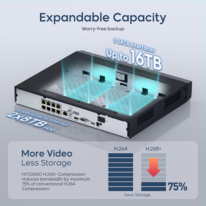 Hitosino Oem HS-N608-Q2/8 P(DS-7608NI-Q2/8 P) 8-ch 1u 8 Poe 4K Nvr Bewegingsdetectie <span class=keywords><strong>2</strong></span>.0 Pro Series Netwerk Videorecorders - Product Image 4