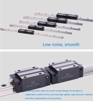 Rail de guidage linéaire à rouleaux robuste HGH45 2000 mm avec bloc pour machine de fraisage, robot portique